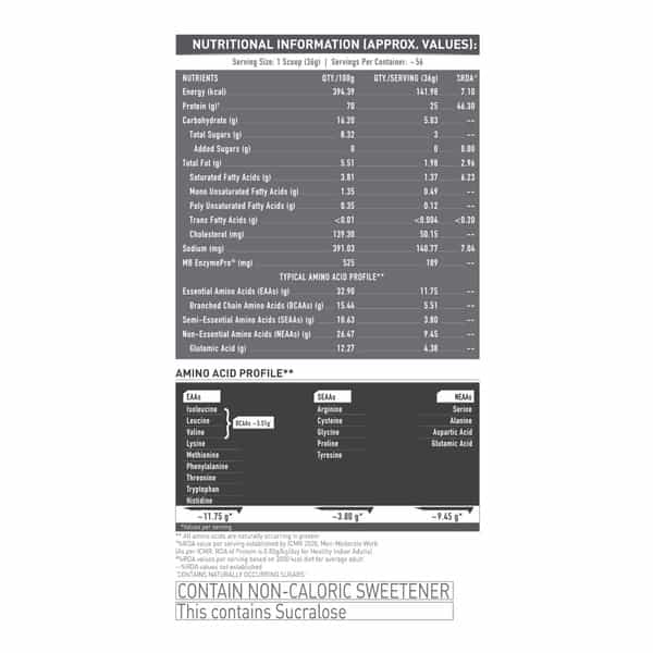 Muscleblaze Biozyme Performance Whey Protein Powder | Chocolate Hazelnut (2Kg) | 25G Protein