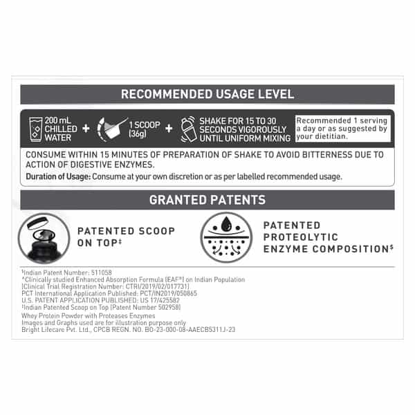 Muscleblaze Biozyme Performance Whey Protein Powder | Chocolate Hazelnut (2Kg) | 25G Protein