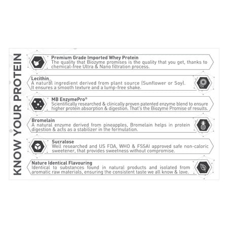 Muscleblaze Biozyme Performance Whey Protein Powder | Chocolate Hazelnut (2Kg) | 25G Protein