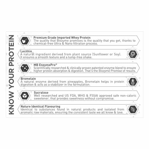 Muscleblaze Biozyme Performance Whey Protein Powder | Chocolate Hazelnut (2Kg) | 25G Protein