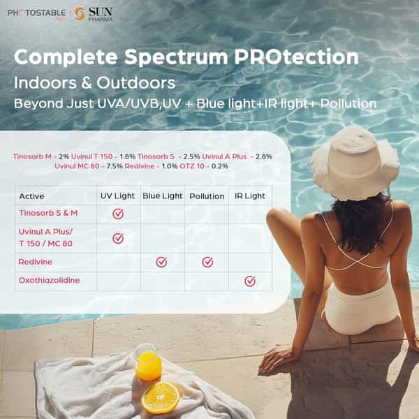Photostable Pro Plus Hydragel Sunscreen Spf 80+ | Pa++++ | Tube Of 50G