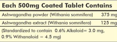 Way2herbal Ashwagandha Tablets 500mg Per Serving - 120 Tablets