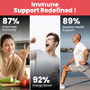 Vlado's Himalayan Organics Zinc Methionine Chelated Copper | Support Healthy Immune | Veg - 120N