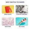 Sanfe Reusable Menstrual Cup With No Rashes Leakage Or Odor - Premium Design For Women - Large