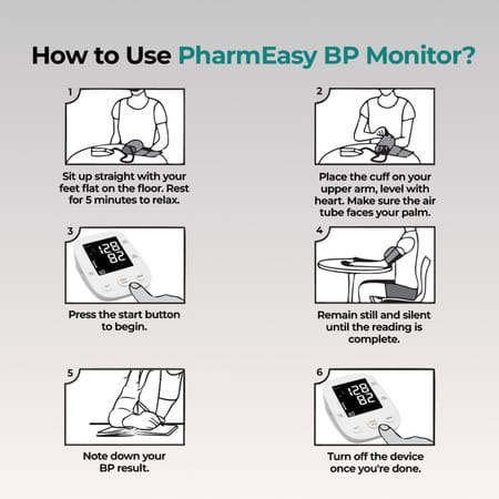 Pharmeasy Fully Automatic Digital Blood Pressure Monitor Pe/Bp01