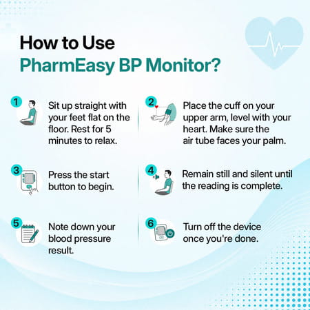 Pharmeasy Fully Automatic Digital Blood Pressure Monitor With Free Doctor Consultation