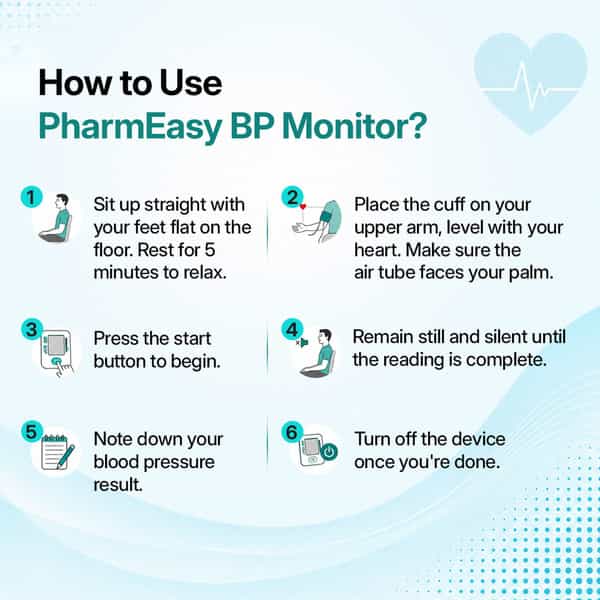 Pharmeasy Fully Automatic Digital Blood Pressure Monitor With Free Doctor Consultation