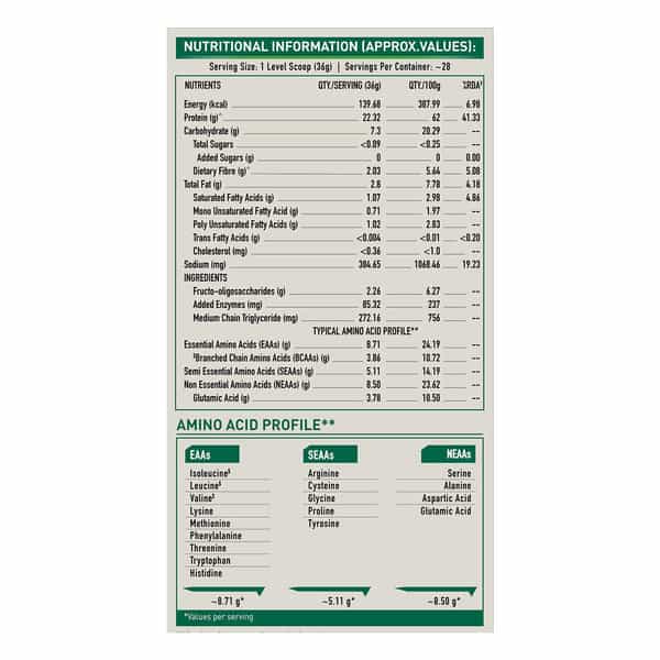Bgreen By Healthkart Vegan Plant Protein Powder (Chocolate | 1Kg | 27 Servings)