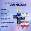 Durex Intense Stimulating Condom With Desirex Gel Box Of 10 Condoms
