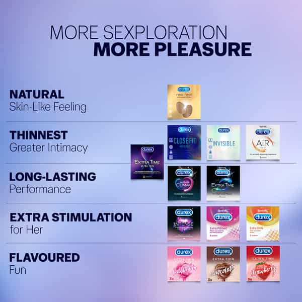 Durex | Intense Stimulating Condom With Desirex Gel | Box | 10 Condoms