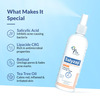 Fixderma Salyzap For Body Acne 2% Salicylic Acid Body Spray 100 Ml