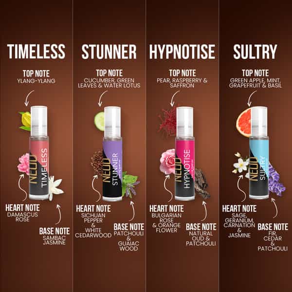 Neud Luxury Perfume Gift Set For Women | Fruity| Rose| Musk| Green Apple - 4 Vials X 10Ml Each