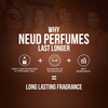 Neud Luxury Perfume Gift Set For Women | Fruity| Rose| Musk| Green Apple - 4 Vials X 10Ml Each
