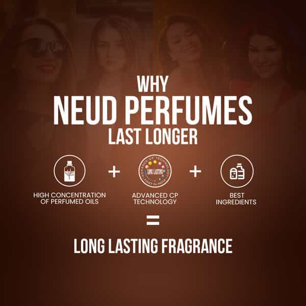 Neud Luxury Perfume Gift Set For Women | Fruity| Rose| Musk| Green Apple - 4 Vials X 10Ml Each