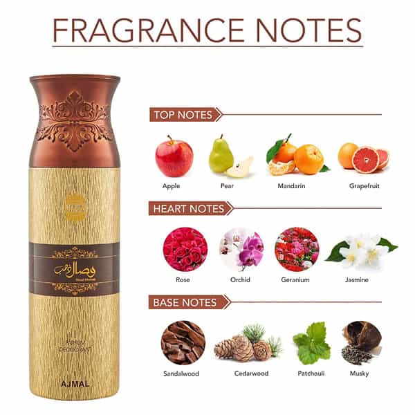Ajmal Silver Shade & Wisal Dahab & Wisal Dahab Deodorant Perfume - For Men (200 Ml Pack Of 3)