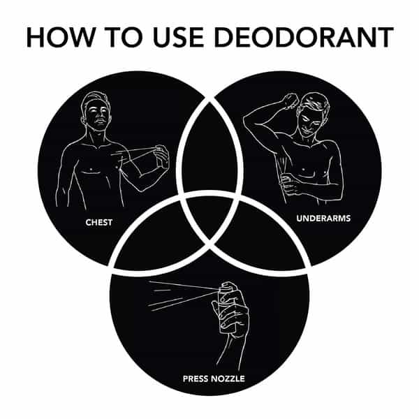 Ajmal Silver Shade & Wisal Dahab & Wisal Dahab Deodorant Perfume - For Men (200 Ml Pack Of 3)