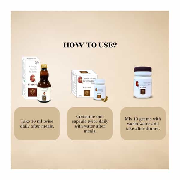 Ig-Stone Kidney Stone Relief Kit - Pack Of Syrup | Capsule And Powder