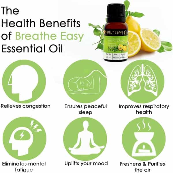 Soulflower Essential Oil Breathe Easy 15Ml