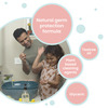 Koparo Hand Wash - Lavender - Germ Protection - Ph Controlled & Hypoallergenic - Child Safe 1X500ml