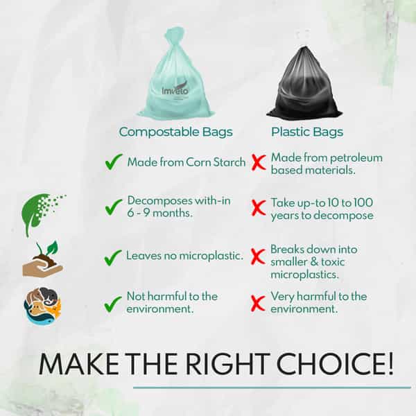 Imvelo 100% Compostable Garbage Bag | 40 Bags (4 Rolls) 24 X 30 Inches (Large) | Dustbin/Trash Bag