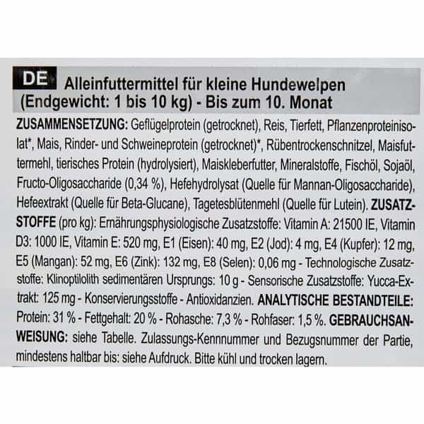Royal Canin Mini Junior | 8Kg