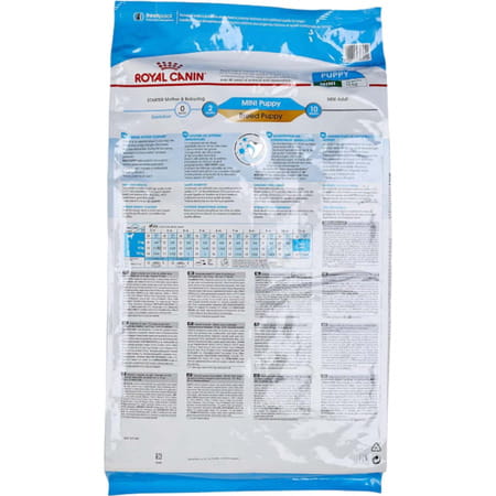 Royal Canin Mini Junior | 8Kg