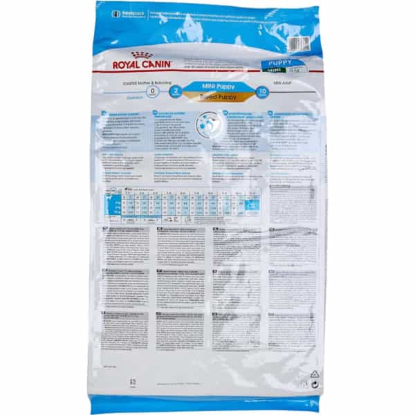 Royal Canin Mini Junior | 8Kg