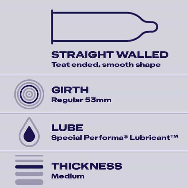 Durex Extra Time Condoms For Men - 10 Count (Pack Of 10)
