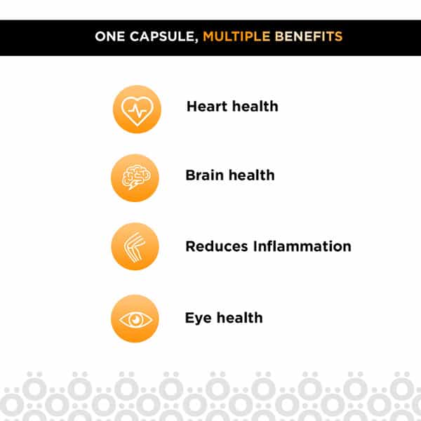 Hohner Omega 3 Fish Oil Triple Strength 1000Mg Epa 550Mg Dha 350Mg For Brain Heart Eye- 60 Capsule