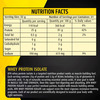 Btn Sports 100% Whey Protein Isolate | Pre And Post Workout | 5.5G Bcaa | Dutch Chocolate (1 Kg)