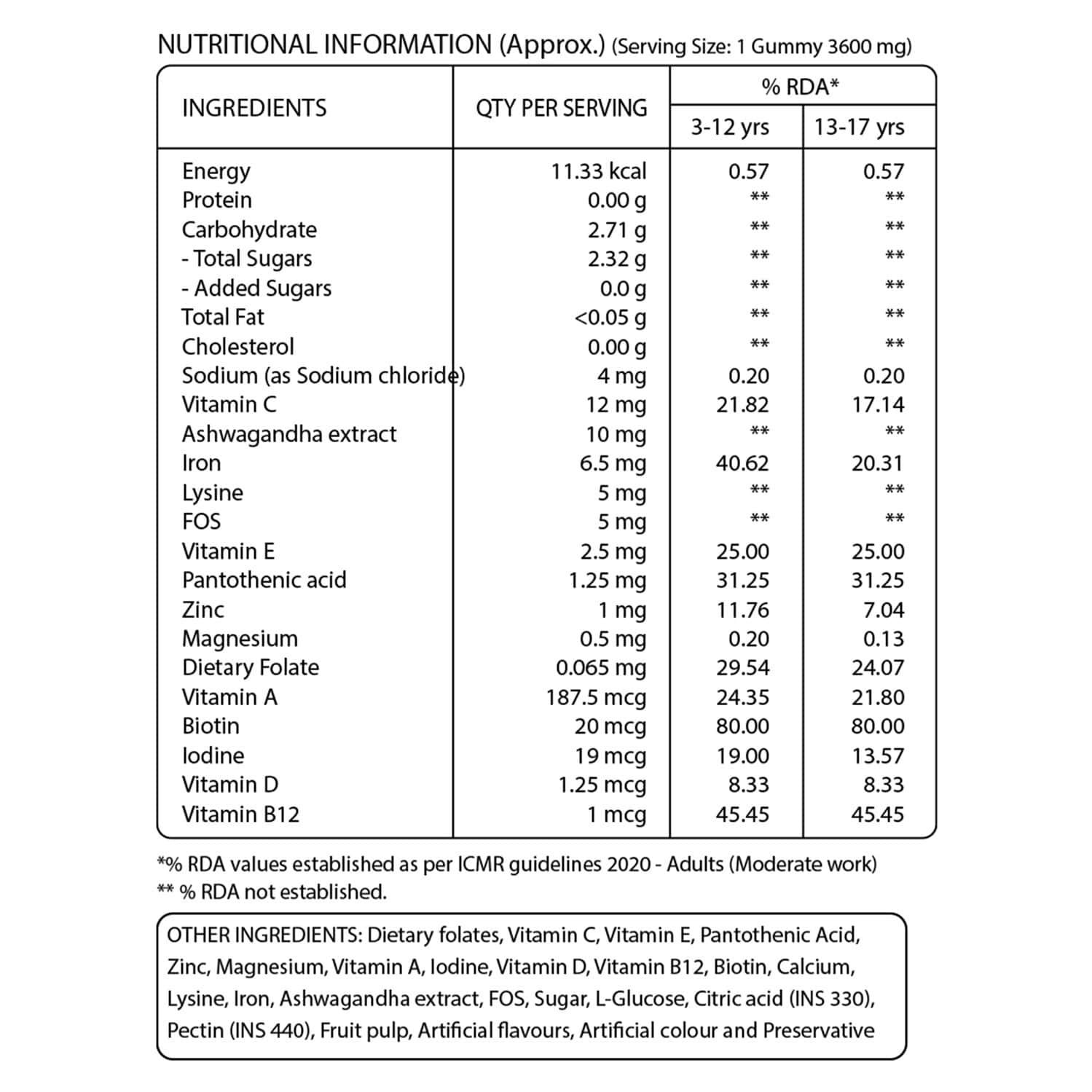 Buy PURE NUTRITION KIDS MULTIVITAMIN GUMMIES SUPPORTS GROWTH AND