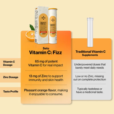 View product image 6