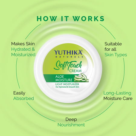 Yuthika Aloe Moisture Light Moisturizer 300ml | Face Body Hand Cream For Dry Skin | All Types