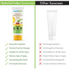 Mamaearth Hydragel Indian Sunscreen Spf 50 | With Aloe Vera & Raspberry | For Sun Protection - 50Gm
