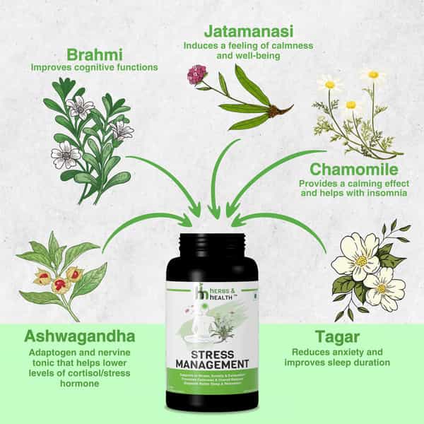 Herbs & Health - Stress Management|Relieves Stress Anxiety & Exhaustion|60 Capsules