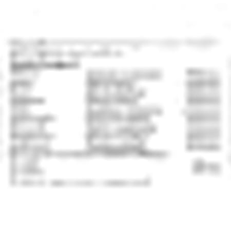 Way2herbal Femoplus - 900 Capsules Pack Of 5