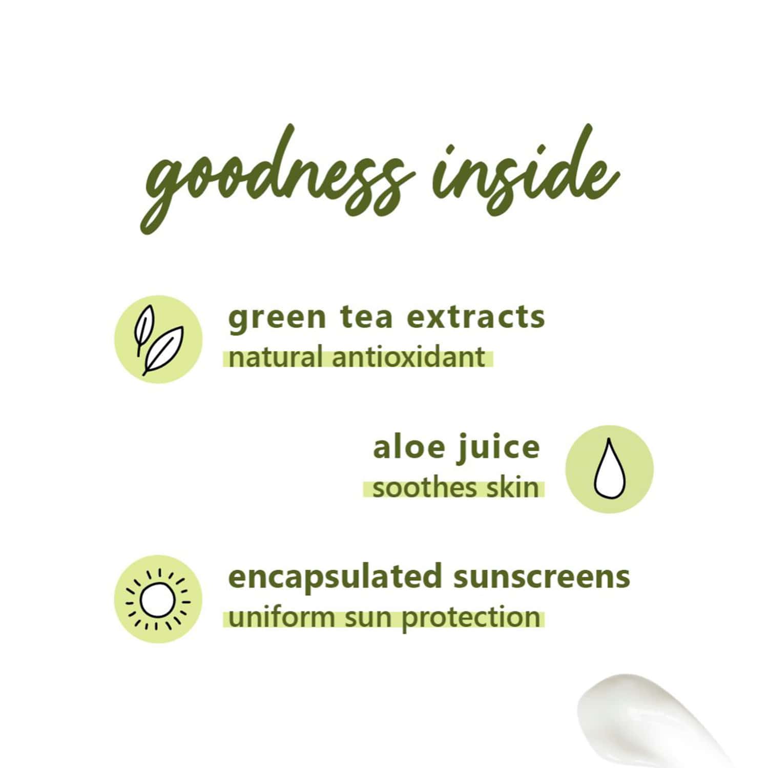 Buy PLUM GREEN TEA DAYLIGHT SUNSCREEN SPF 35 PA+++ 50 ML Online & Get