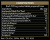 Koshaveda Shilajit Pro Gold (60 Tablets) | Fortified With 24 Carat Gold | Shilajit | Ashwagandha
