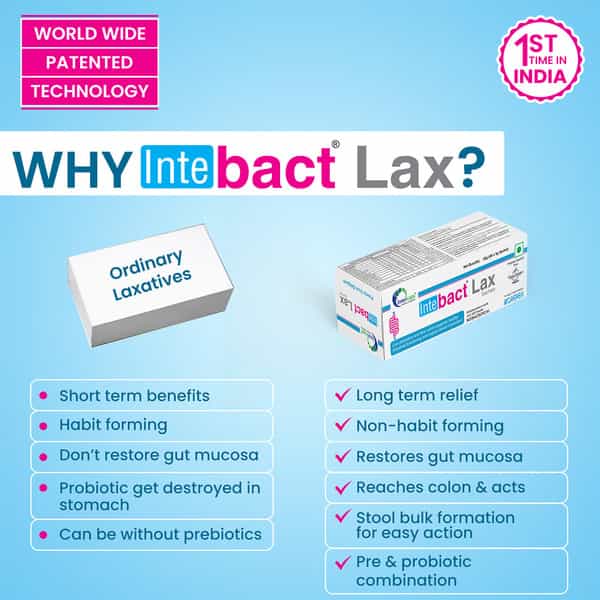 Dr. Morepen Intebact Lax | Sachet | 4 No's | Pack Of 2
