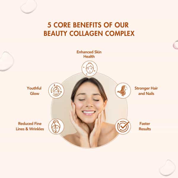 Wishnew Wellness Beauty Collagen Complex Radiant Hair, Skin&Nails 21 Sachets With Collagen Pack Of 2