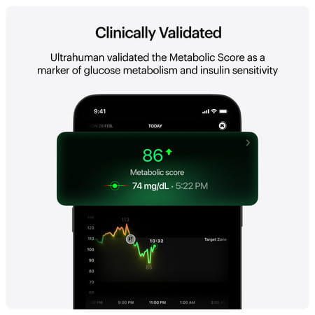 Ultrahuman M1 | 24/7 Smart Glucose Monitoring Via App | Bluetooth Connectivity | 4 Sensor