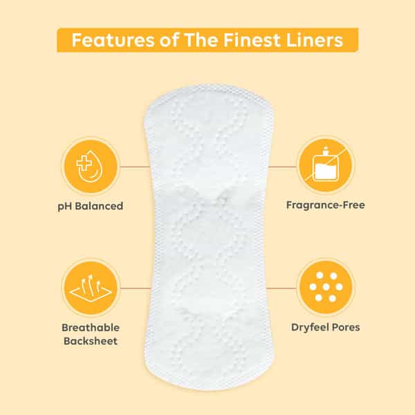 Laiqa Premium Ultrathin Panty Liners (20)