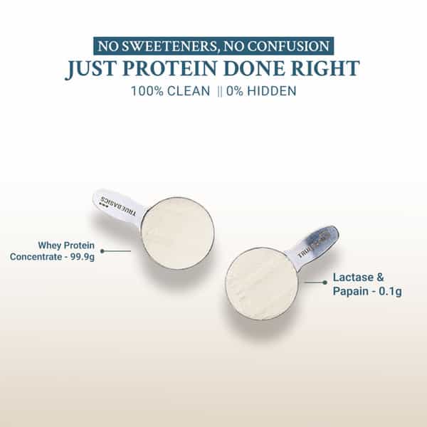 Truebasics Clean Raw Whey Protein Concentrate Powder (Unflavoured 1Kg) | 28G Protein