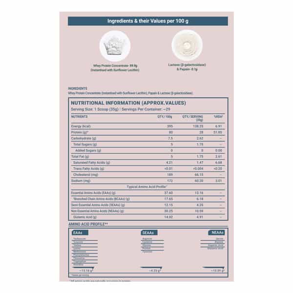 Truebasics Clean Raw Whey Protein Concentrate Powder (Unflavoured 1Kg) | 28G Protein