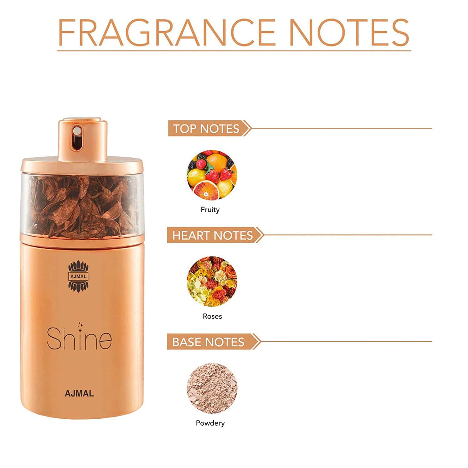 Buy AJMAL TITANIUM EDP 100ML PERFUME FOR MEN AND SHINE EDP POWDERY 75ML ...