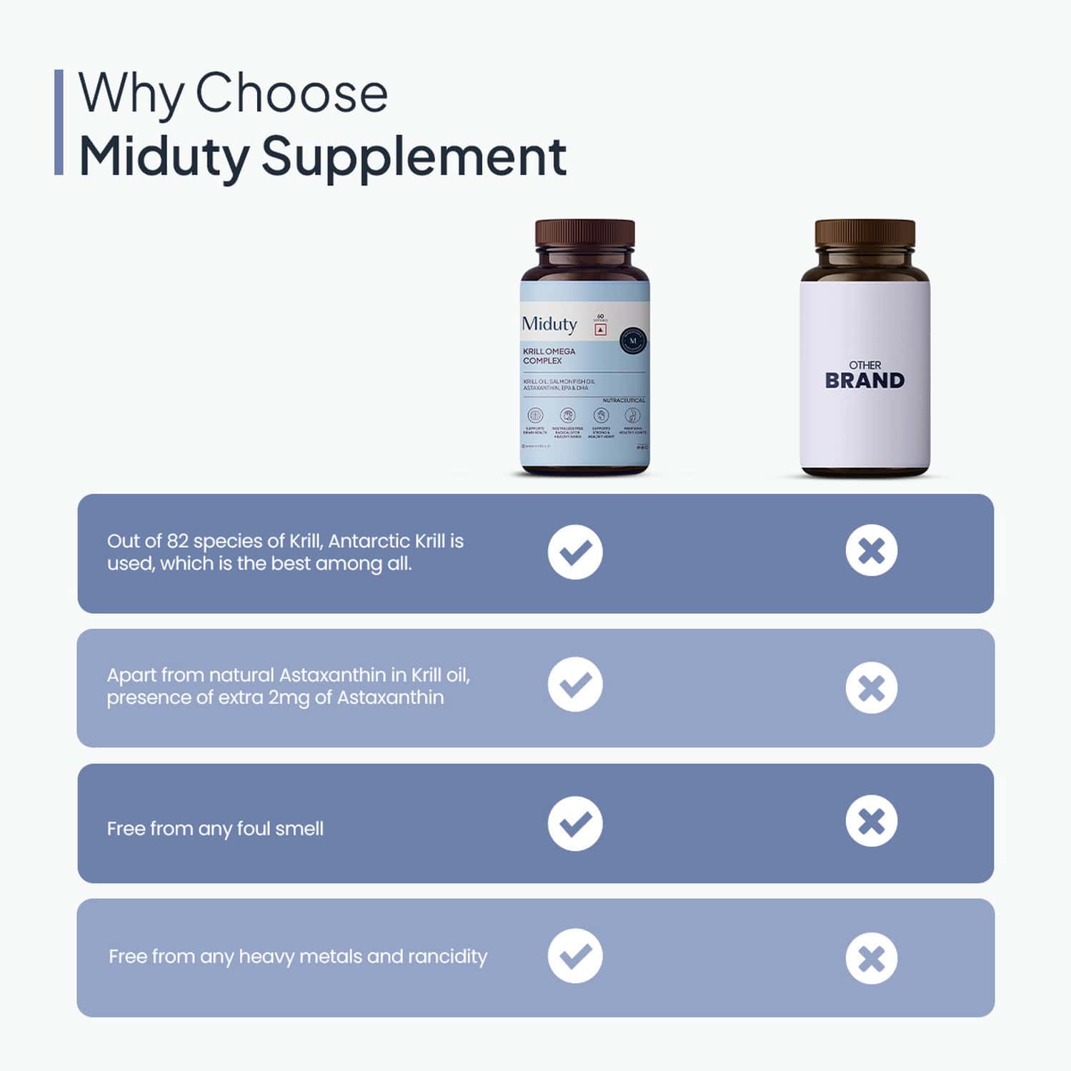 Buy MIDUTY PALAK NOTES ANTARCTIC KRILL OIL OMEGA3 CAPSULE WITH