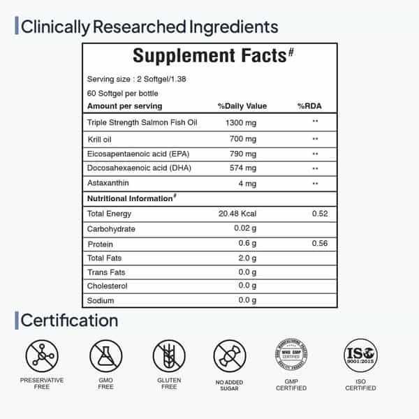 Miduty Krill Omega Complex - Omega 3 - Epa & Dha - Heart & Brain Health - Astaxanthin - 60 Softgels