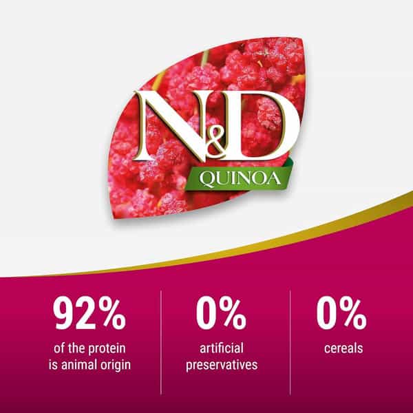 Farmina N&D Quinoa Skin & Coat Adult Dog Food | 2.5Kg