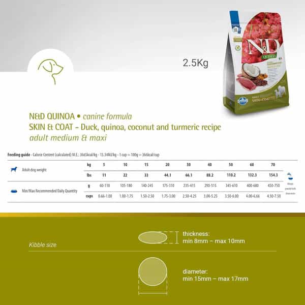 Farmina N&D Quinoa Skin & Coat Adult Dog Food | 2.5Kg