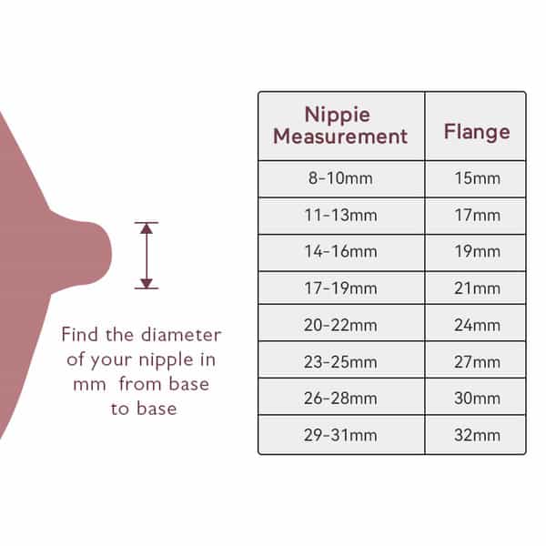Momcozy Breast Pump S9 Double Pink